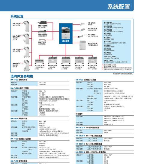 彩色打印机不用了怎么处理？废弃后如何环保回收？  第2张