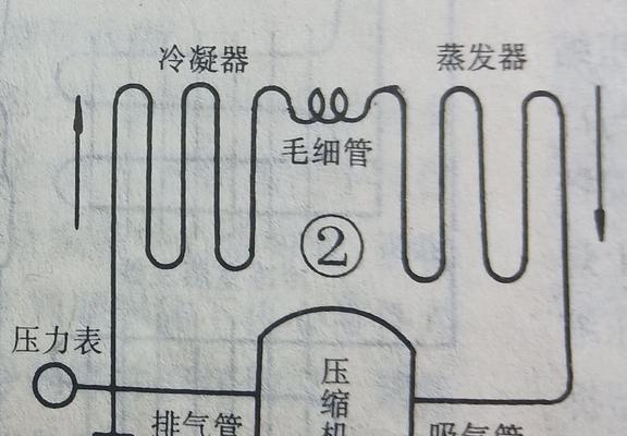 冰箱毛细管堵塞如何快速解决？  第1张