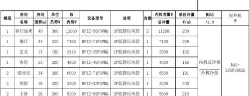 日立中央空调故障代码是什么意思？如何解决常见故障？  第1张