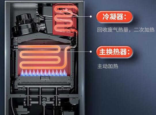 海尔壁挂炉温度不稳定原因？  第3张