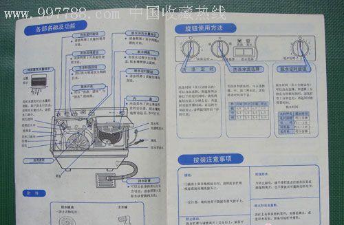 洗衣机洁桶功能怎么使用？操作步骤和注意事项是什么？  第1张