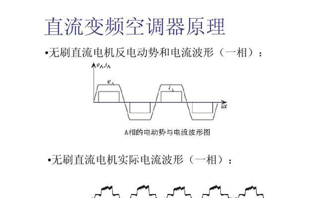 空调电流大是什么原因？如何解决？  第1张