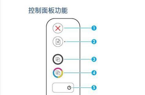 大型复印机容易出现的故障有哪些？如何快速解决？  第3张