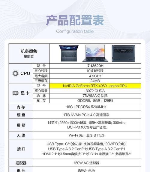 48GB运行内存的笔记本性能如何？适合哪些用途？  第2张