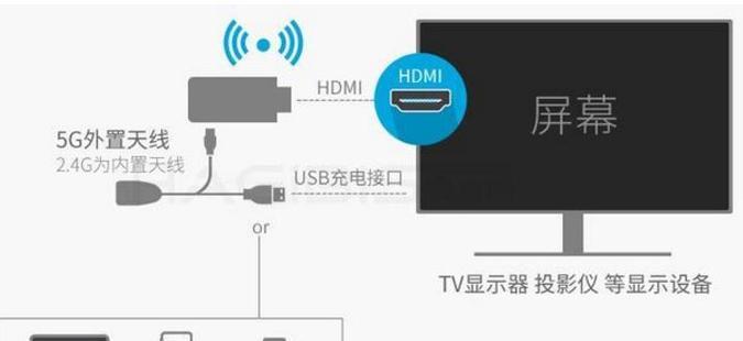 蹭无线网的电脑操作方法是什么？  第3张