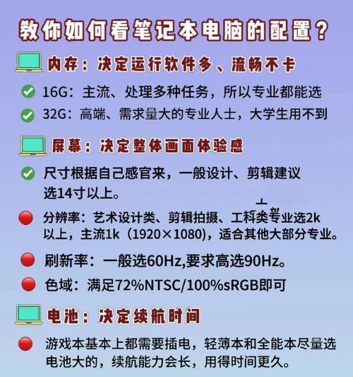 电脑配置低影响使用吗？如何提高电脑性能？  第1张